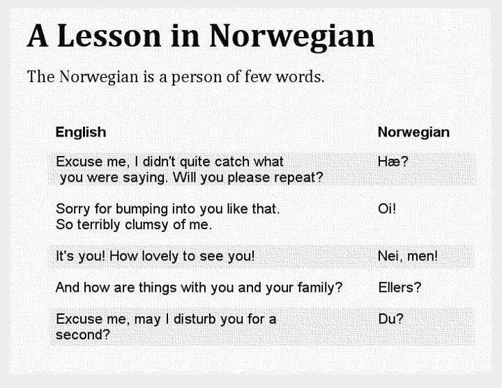 Norwegian Language Learning Pack